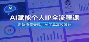 AI赋能个人IP全流程课：定位流量变现，AI工具高效落地-网创资源