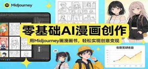 零基础AI漫画创作：用Midjourney画漫画书，轻松实现创意变现-网创资源