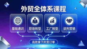 （17643期）外贸全体系课程：覆盖基础通识+职场转型+工厂转型+谈判营销，一套流程帮你高效拿下外贸订单-网创资源