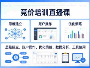 竞价培训直播课，覆盖思维建立、账户操作、优化策略、数据分析、工具使用等，全方位提升效果-网创资源