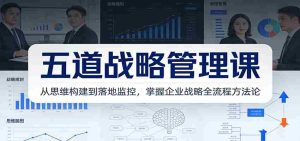 五道战略管理课：从思维构建到落地监控，掌握企业战略全流程方法论-网创资源
