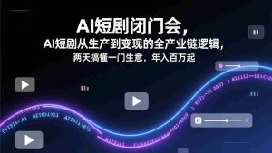 （17408期）AI短剧闭门会，AI短剧从生产到变现的全产业链逻辑，两天搞懂一门生意，年入百万起-网创资源