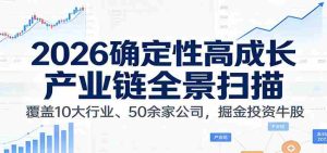付费文章：2026确定性高成长产业链全景扫描：覆盖10大行业、50余家公司，掘金投资牛股-网创资源