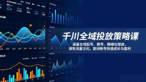 （17285期）千川全域投放策略课：涵盖全域起号、稳号、精细化投放，避免流量泛化，驱动账号快速成长与盈利-网创资源