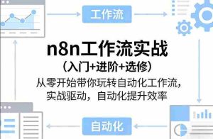 n8n工作流实战（入门+进阶+选修）从零开始带你玩转自动化工作流，实战驱动，自动化提升效率-网创资源