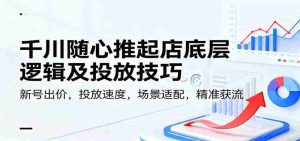 千川随心推起店底层逻辑及投放技巧，新号出价，投放速度，场景适配，精准获流-网创资源