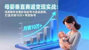 （17233期）母婴垂直赛道变现实战：深度解析三大阶段起号与选品逻辑，打造月销10万+带货账号-网创资源