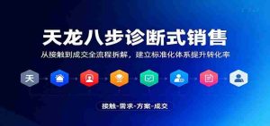 天龙八步诊断式销售，从接触到成交全流程拆解，建立标准化体系提升转化率-网创资源