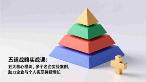 （17095期）五道战略实战课：五大核心模块，多个名企实战案例，助力企业与个人实现持续增长-网创资源
