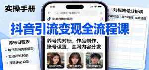 抖音引流变现全流程课：养号找对标，作品制作，账号设置，全网内容分发-网创资源