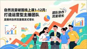 （16954期）自然流量破圈线上课1-12月更新：打造运营型主播团队 直播间自然流量爆发式增长-网创资源