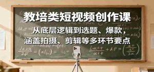 教培类短视频创作课：从底层逻辑到选题、爆款，涵盖拍摄、剪辑等多环节要点-网创资源
