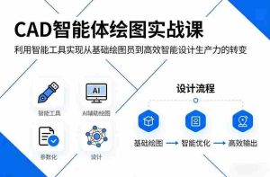 CAD智能体绘图实战课，利用智能工具，实现从基础绘图员到高效智能设计生产力的转变-网创资源