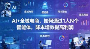 AI+全域电商，如何通过1人N个智能体，降本增效提高利润-网创资源