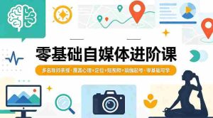 零基础自媒体进阶课，多名导师亲授，覆盖心理+定位+短视频+瑜伽起号，零基础可学-网创资源