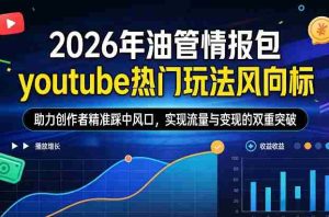 2026年油管情报包，youtube热门玩法风向标，助力创作者精准踩中风口，实现流量与变现的双重突破-网创资源