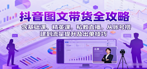 抖音图文带货全攻略：含基础课、精英课，私教直播，从账号搭建到流量提升及出单技巧-网创资源