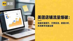 （16499期）美团店铺流量爆破：涵盖权重提升、付费投流、数据分析，系统教学流量运营-网创资源
