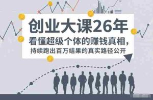 百万IP成交创业大课26年，看懂超级个体的賺钱真相，持续跑出百万结果的真实路径公开-网创资源