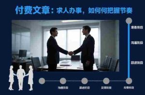 付费文章：求人办事，如何把握节奏-网创资源