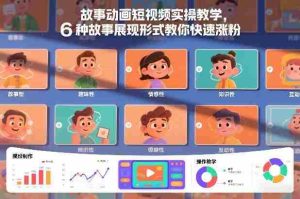 故事动画短视频实操教学，6种故事展现形式教你快速涨粉-网创资源