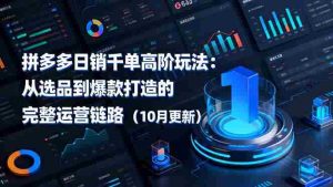 （16404期）拼多多日销千单高阶玩法：从选品到爆款打造的完整运营链路（10月更新）-网创资源