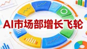 AI市场部增长飞轮，从1-100的电商内容提效实战，让优质内容成为你的流量引擎-网创资源