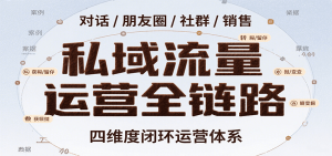 私域流量运营全链路，开场对话设计、朋友圈运营、社群管理、一对一销售SOP-网创资源