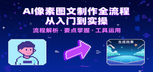 AI像素图文制作全流程：内容要点、文案选择及所用工具，助你快速入局-网创资源