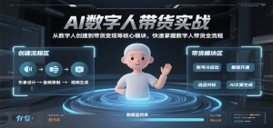 AI数字人带货实战，从数字人创建到带货变现各核心模块，快速掌握全流程-网创资源