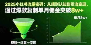 （16257期）2025小红书流量密码：从规则认知到引流变现，通过爆款复制单月佣金突破8w+-网创资源