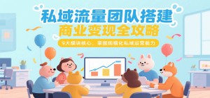 私域流量团队搭建商业变现全攻略，9大模块核心，掌握规模化私域运营能力-网创资源