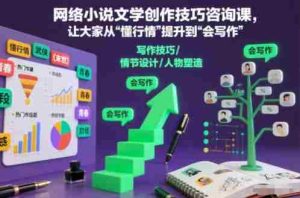 网络小说文学创作技巧咨询课，让大家从“懂行情”提升到”会写作”的高度-网创资源