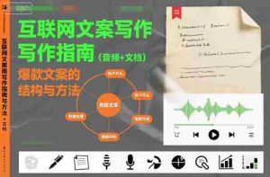 互联网文案写作指南爆款文案的结构与方法（音频+文档）-网创资源