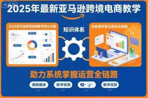 2025年最新亚马逊跨境电商教学，助力卖家系统掌握亚马逊运营全链路知识-网创资源