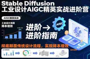Stable Diffusion工业设计AIGC精英实战进阶营，彻底颠覆传统设计流程，实现降本增效-网创资源