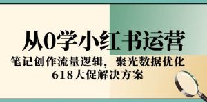 从0学小红书运营，笔记创作流量逻辑，聚光数据优化，618大促解决方案-网创资源