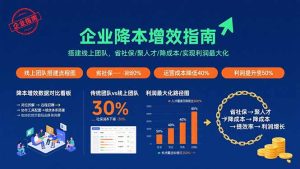 （15888期）企业降本增效指南：搭建线上团队，省社保/聚人才/降成本/实现利润最大化-网创资源