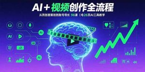 （15869期）AI+短视频创作全流程：从创意策划到账号增长，96节课(含26项AI工具教学)-网创资源