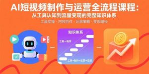 （15863期）AI短视频制作与运营全流程课程：从工具认知到流量变现的完整知识体系-网创资源