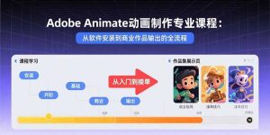 （15846期）Adobe Animate动画制作专业课程：从软件安装到商业作品输出的全流程-网创资源