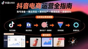 （15829期）抖音电商运营全指南：账号准备→爆品筛选→素材生产→精准投放→数据优化-网创资源