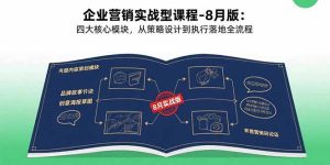 （15823期）企业营销实战型课程-8月版：四大核心模块，从策略设计到执行落地全流程-网创资源