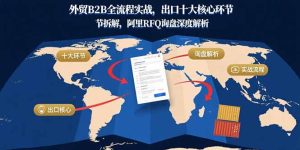 （15806期）外贸B2B全流程实战，出口十大核心环节拆解，阿里RFQ询盘深度解析-网创资源