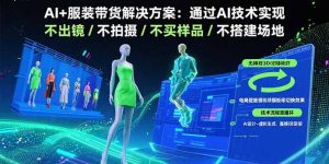 （15728期）AI+服装带货解决方案：通过AI技术实现 不出镜/不拍摄/不买样品/不搭建场地-网创资源