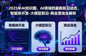 2025年AI知识圈，AI领域的最新前沿动态，智能体开发-大模型前沿-商业落地全解析-网创资源