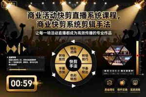 商业活动快剪直播系统课程，商业快剪系统剪辑手法-网创资源