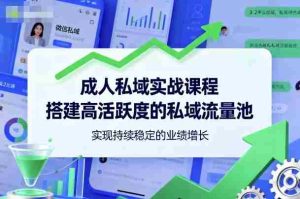 成人私域实战课程，搭建高活跃度的私域流量池，实现持续稳定的业绩增长-网创资源