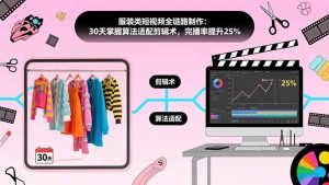 （15655期）服装类短视频全链路制作：30天掌握算法适配剪辑术，完播率提升25%-网创资源