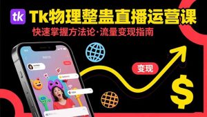 （15645期）Tk物理整蛊直播跨境运营：快速掌握整蛊类直播的运营方法论，实现流量变现-网创资源